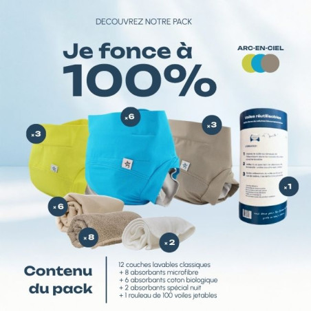 Pack "je fonce à 100% !"