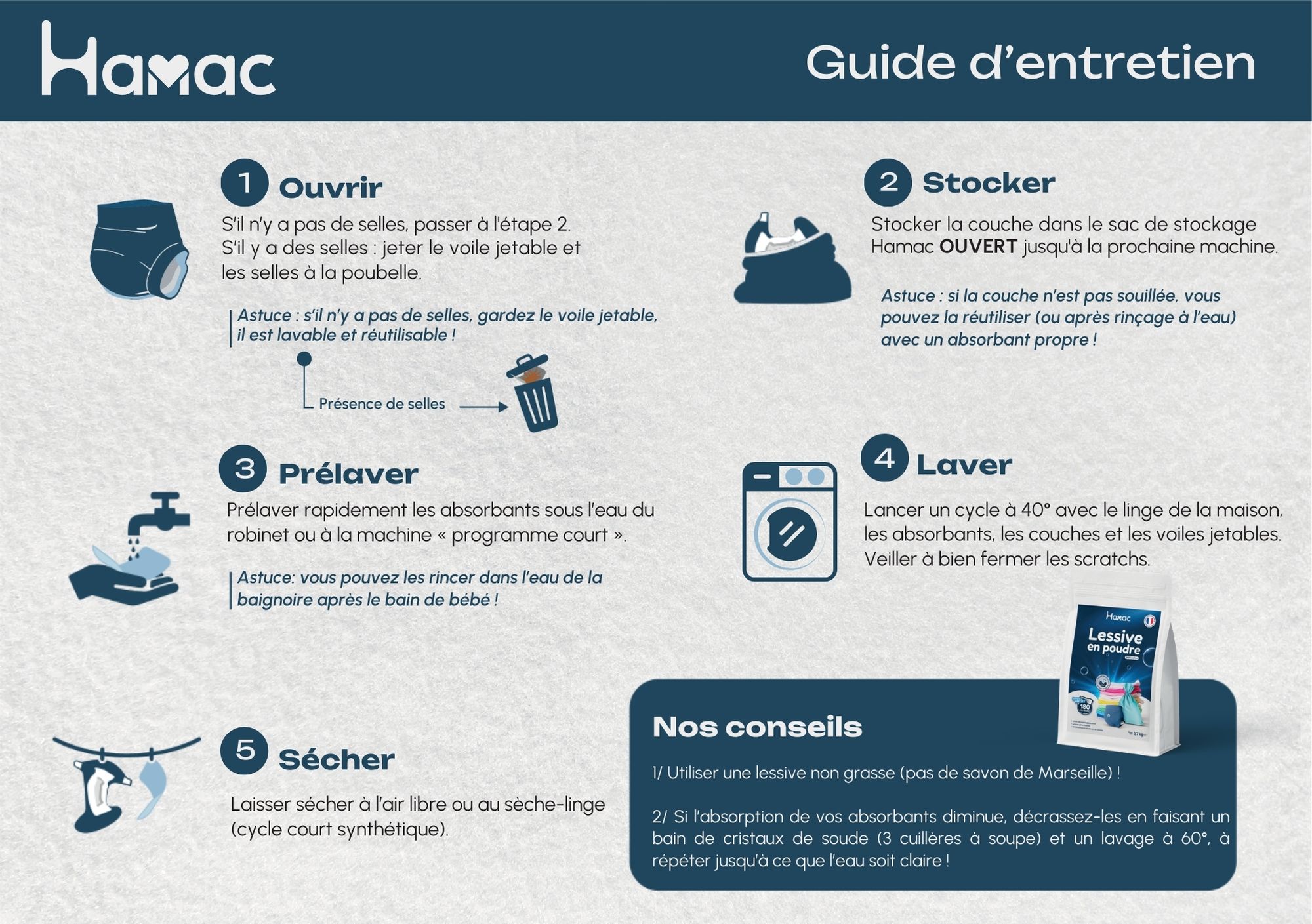 Guide d'entretien
