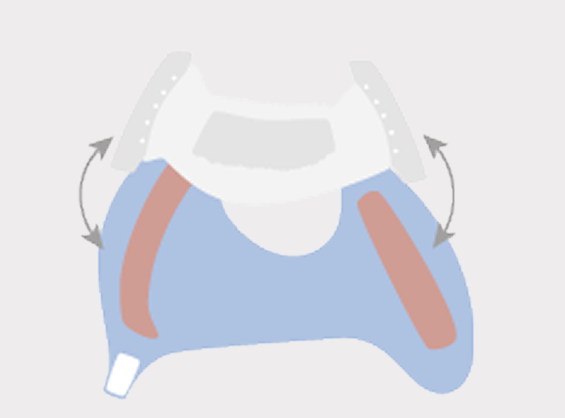 Schema Couche